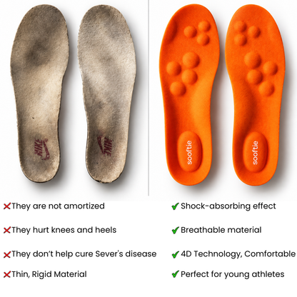 Sooftie Insoles for Foot Pain